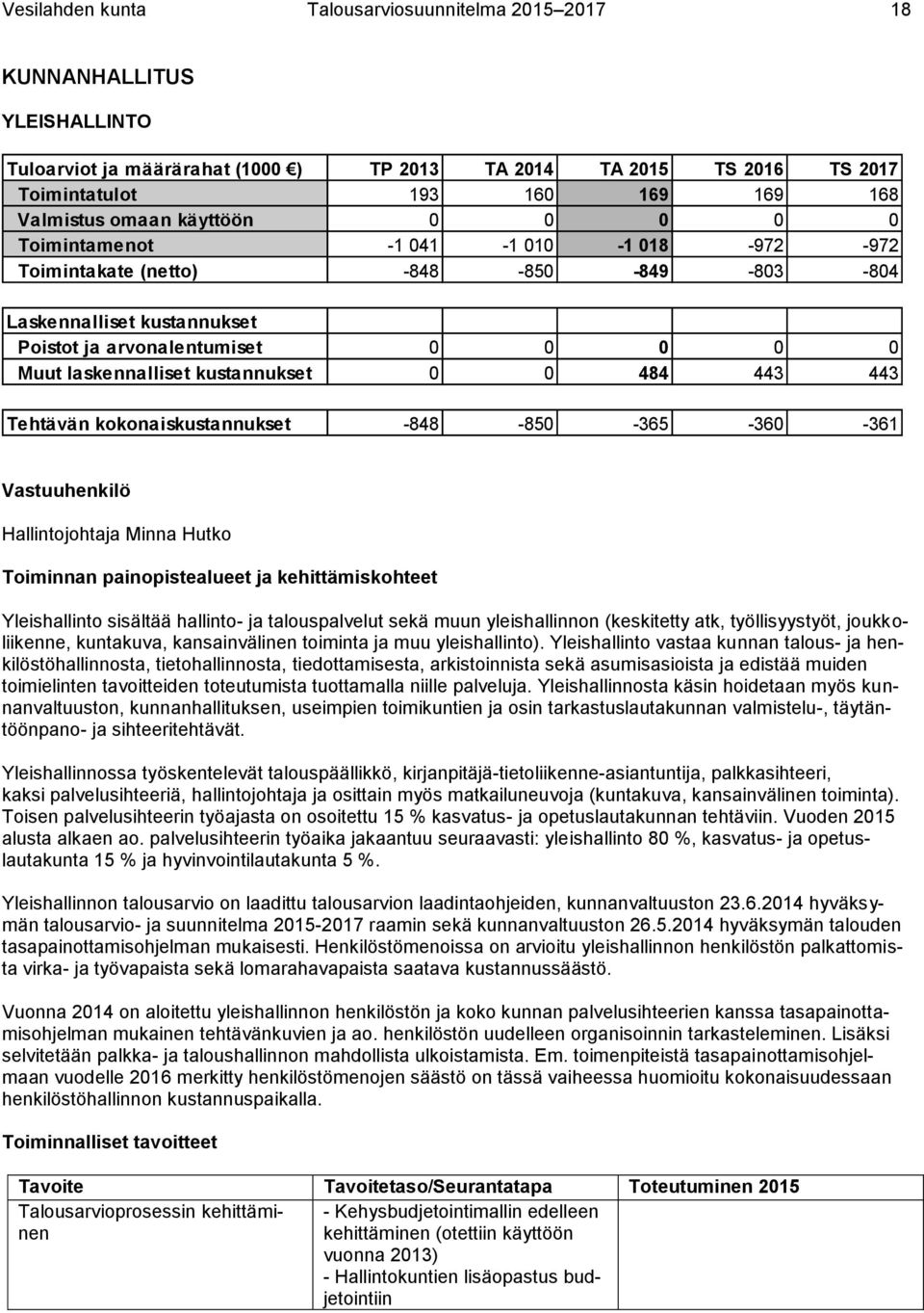 kustannukset 0 0 484 443 443 Tehtävän kokonaiskustannukset -848-850 -365-360 -361 Vastuuhenkilö Hallintojohtaja Minna Hutko Toiminnan painopistealueet ja kehittämiskohteet Yleishallinto sisältää