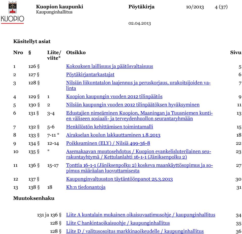 nimeäminen Kuopion, Maaningan ja Tuusniemen kuntien väliseen sosiaali- ja terveydenhuollon seurantaryhmään 7 132 5-6 Henkilöstön kehittämisen toimintamalli 15 8 133 7-11 * Airakselan koulun