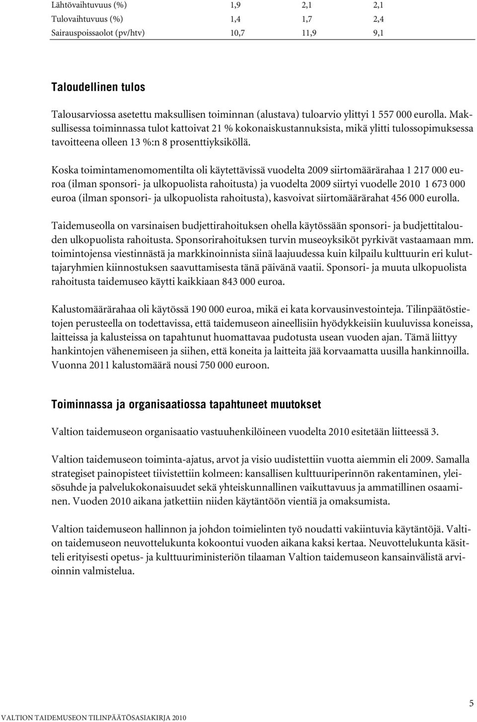 Koska toimintamenomomentilta oli käytettävissä vuodelta 2009 siirtomäärärahaa 1 217 000 euroa (ilman sponsori- ja ulkopuolista rahoitusta) ja vuodelta 2009 siirtyi vuodelle 2010 1 673 000 euroa