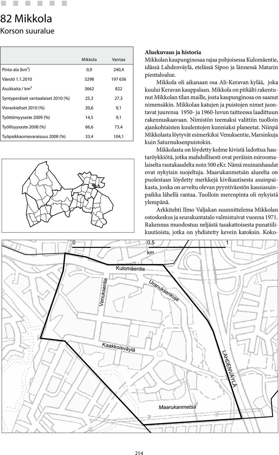 28 () 33,4 14,1 Aluekuvaus ja historia Mikkolan kaupunginosaa rajaa pohjoisessa Kulomäentie, idässä Lahdenväylä, etelässä Sipoo ja lännessä Matarin pientaloalue.