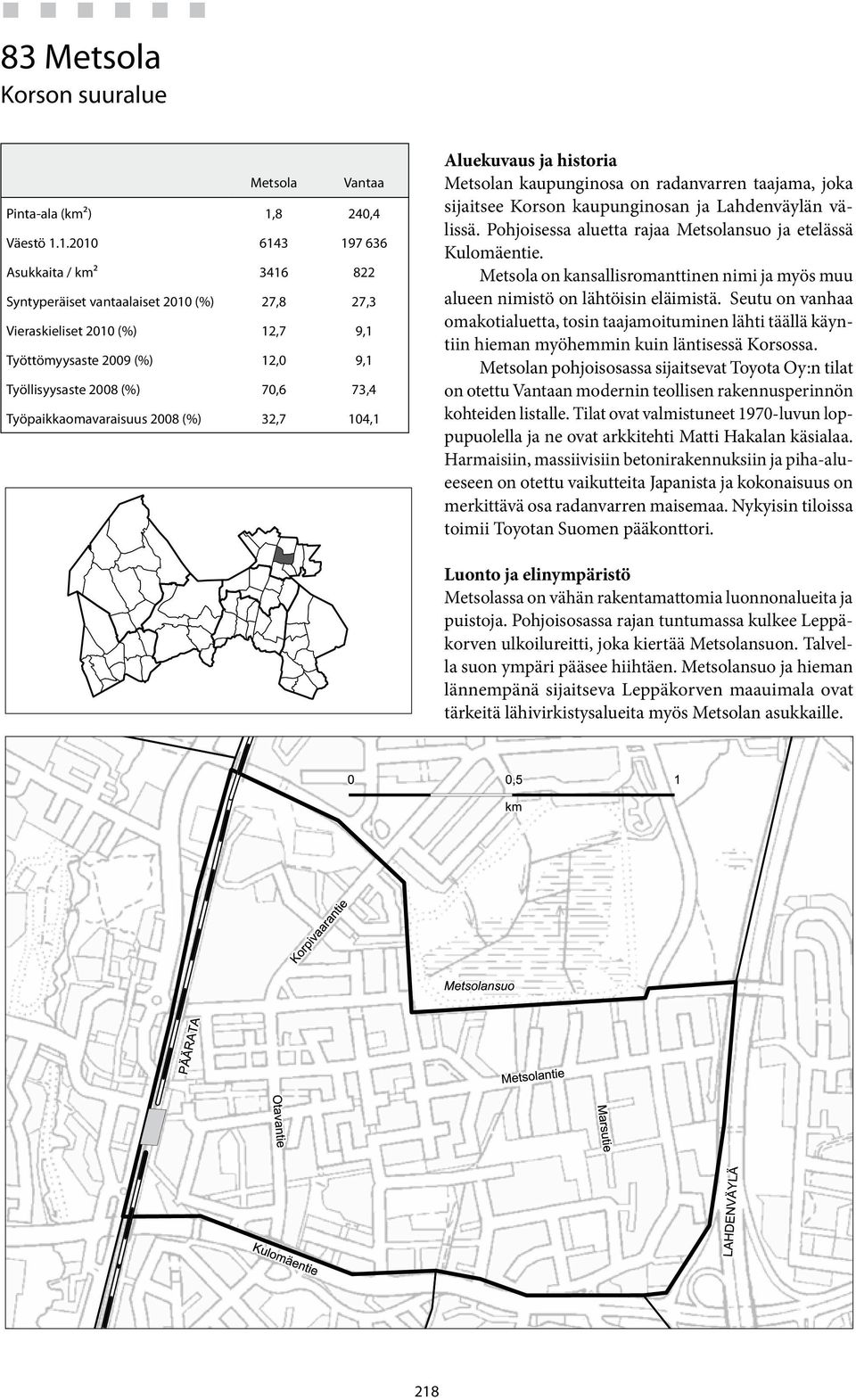 1.21 6143 197 636 Asukkaita / km² 3416 822 Syntyperäiset vantaalaiset 21 () 27,8 27,3 Vieraskieliset 21 () 12,7 9,1 Työttömyysaste 29 () 12, 9,1 Työllisyysaste 28 () 7,6 73,4 Työpaikkaomavaraisuus 28