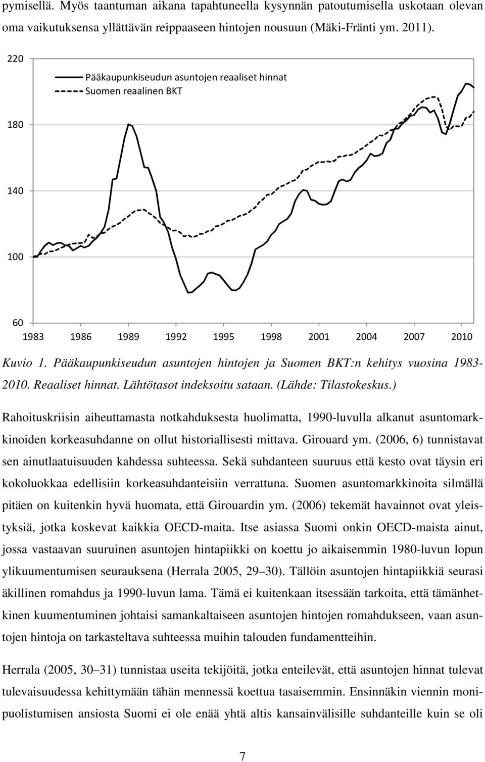 Pääkaupunkiseudun asuntojen hintojen ja Suomen BKT:n kehitys vuosina 1983-2010. Reaaliset hinnat. Lähtötasot indeksoitu sataan. (Lähde: Tilastokeskus.