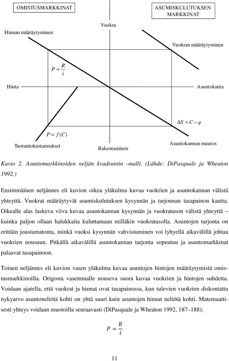 Vuokrat määräytyvät asumiskulutuksen kysynnän ja tarjonnan tasapainon kautta.