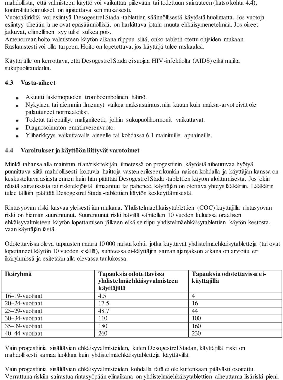 Jos oireet jatkuvat, elimellinen syy tulisi sulkea pois. Amenorrean hoito valmisteen käytön aikana riippuu siitä, onko tabletit otettu ohjeiden mukaan. Raskaustesti voi olla tarpeen.