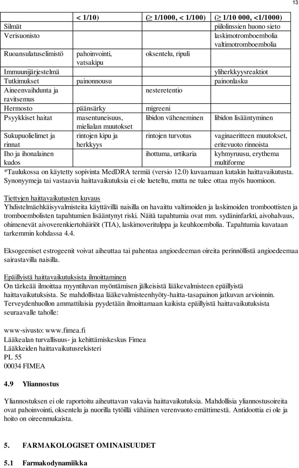 väheneminen libidon lisääntyminen mielialan muutokset Sukupuolielimet ja rintojen kipu ja rintojen turvotus vaginaeritteen muutokset, rinnat herkkyys eritevuoto rinnoista Iho ja ihonalainen ihottuma,