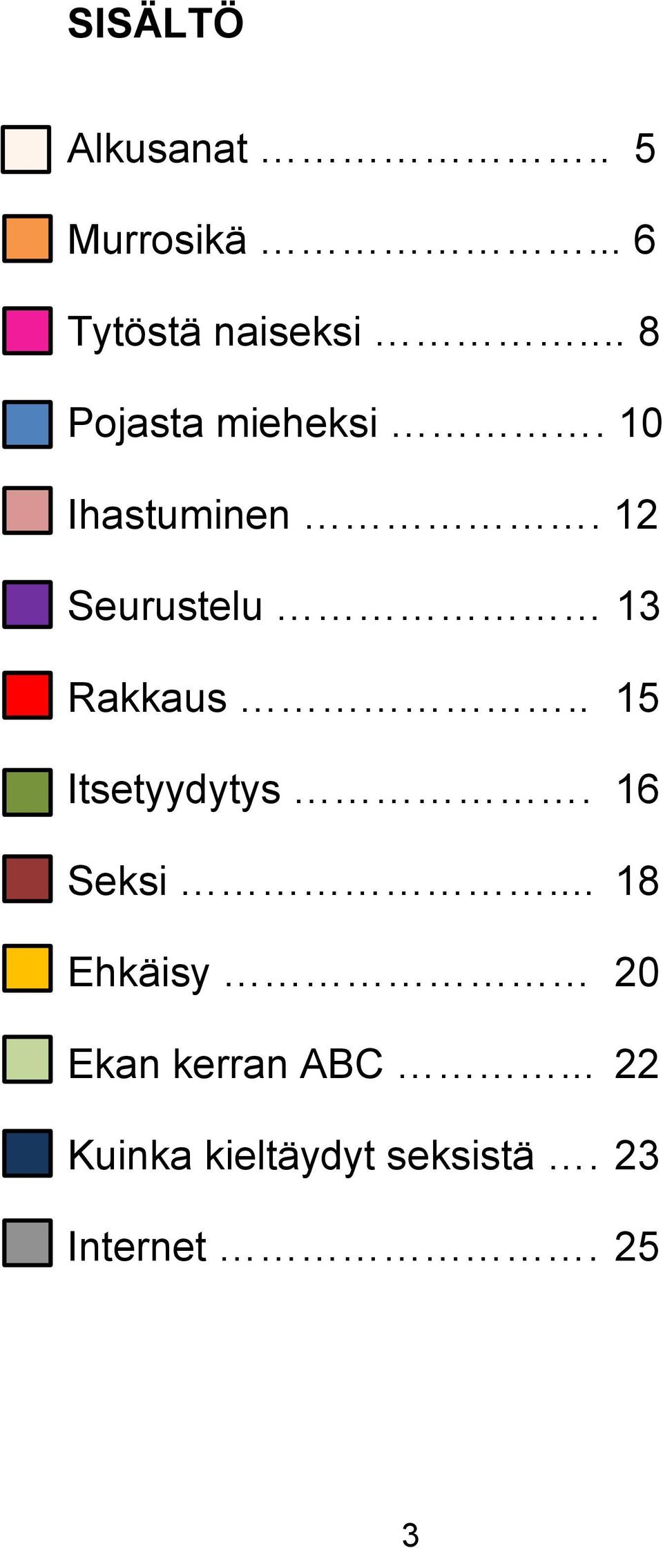 12 Seurustelu 13 Rakkaus.. 15 Itsetyydytys. 16 Seksi.