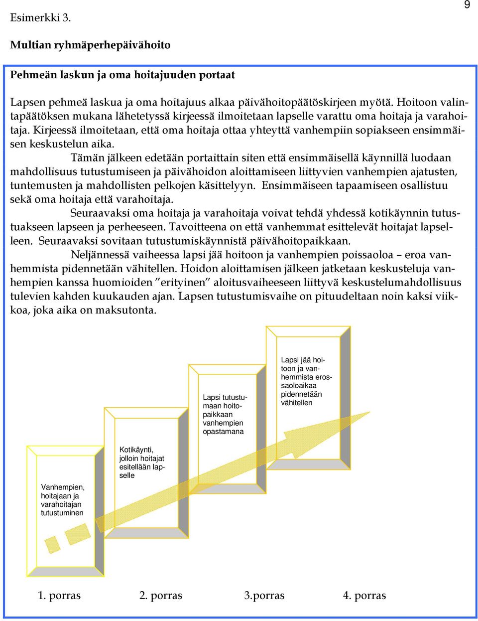 Kirjeessä ilmoitetaan, että oma hoitaja ottaa yhteyttä vanhempiin sopiakseen ensimmäisen keskustelun aika.