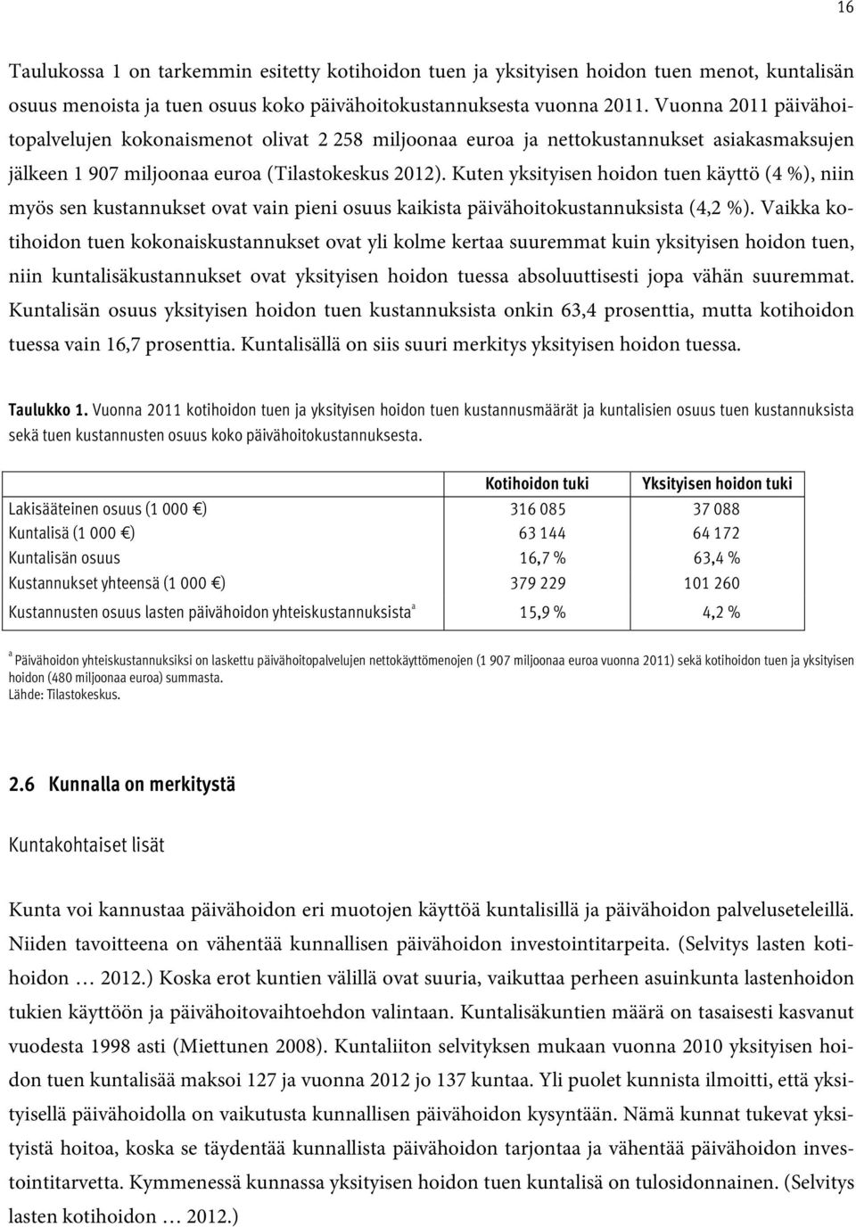 Kuten yksityisen hoidon tuen käyttö (4 %), niin myös sen kustannukset ovat vain pieni osuus kaikista päivähoitokustannuksista (4,2 %).