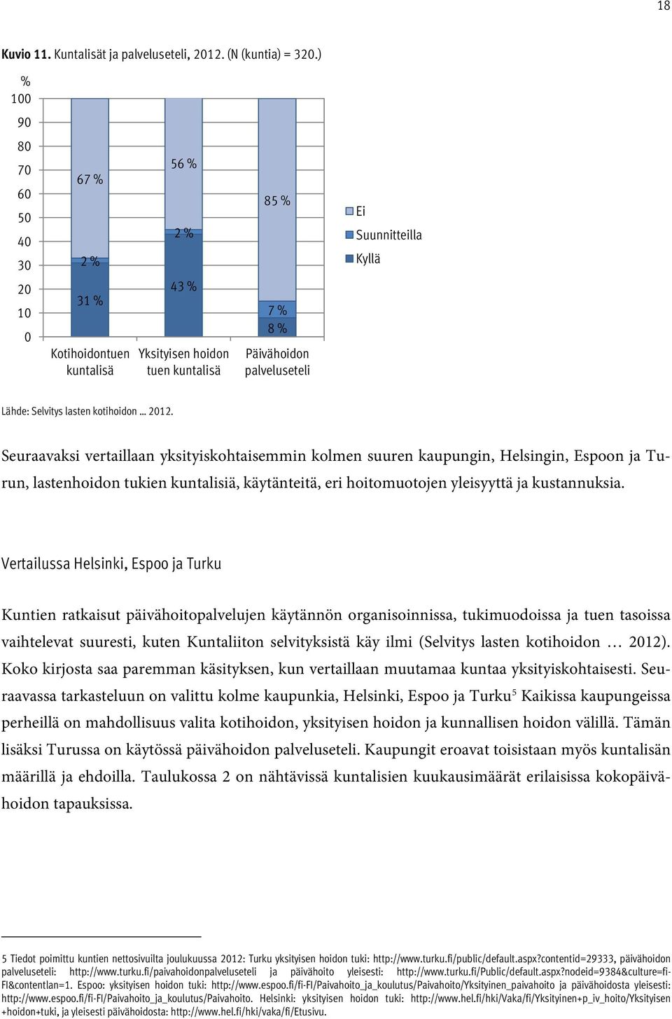 Selvitys lasten kotihoidon 2012.