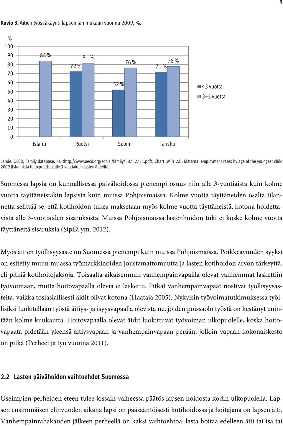 pdf>, Chart LMF1.2.B: Maternal employment rates by age of the youngest child 2009 (Islannista tieto puuttuu alle 3-vuotiaiden lasten äideiltä).