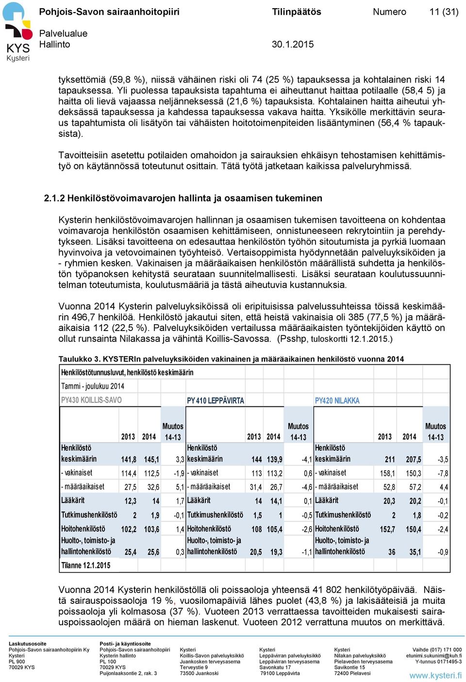 Kohtalainen haitta aiheutui yhdeksässä tapauksessa ja kahdessa tapauksessa vakava haitta.