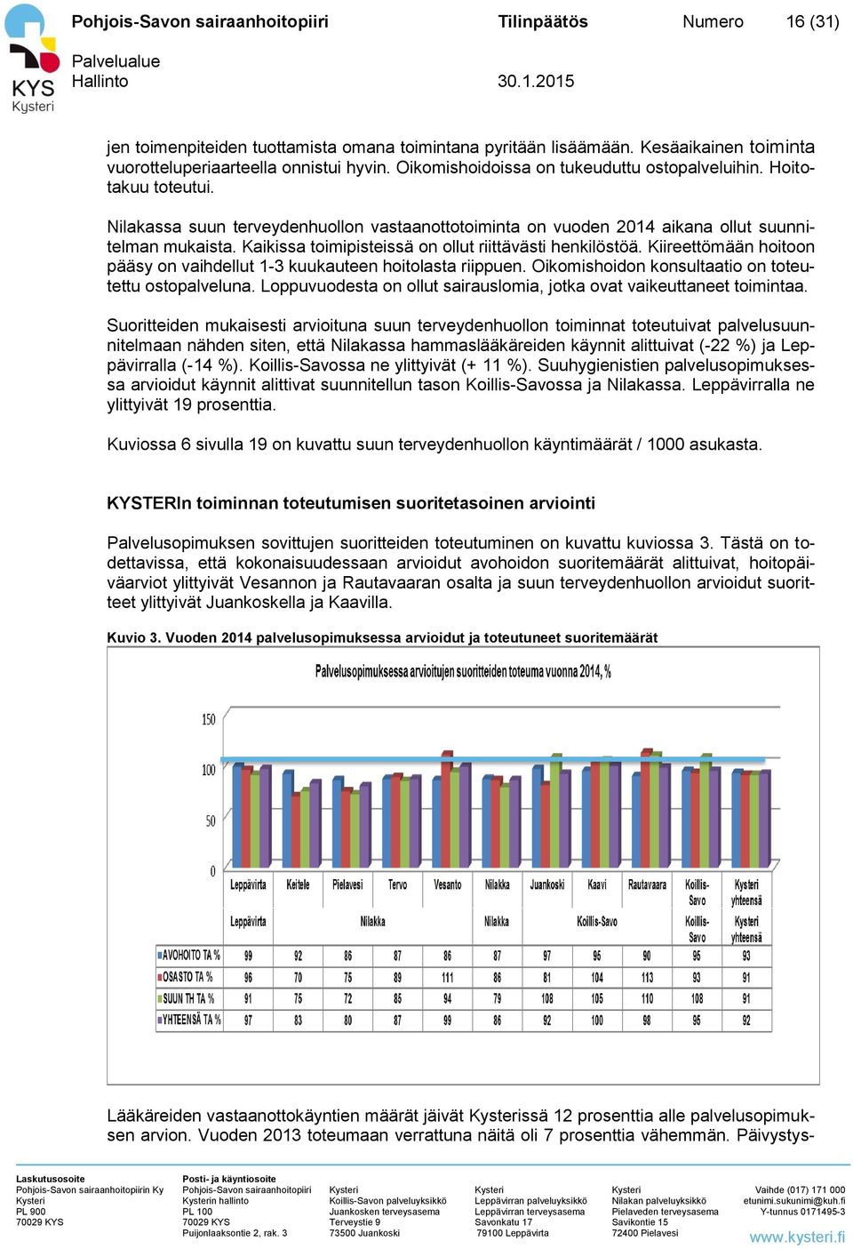 Kaikissa toimipisteissä on ollut riittävästi henkilöstöä. Kiireettömään hoitoon pääsy on vaihdellut 1-3 kuukauteen hoitolasta riippuen. Oikomishoidon konsultaatio on toteutettu ostopalveluna.