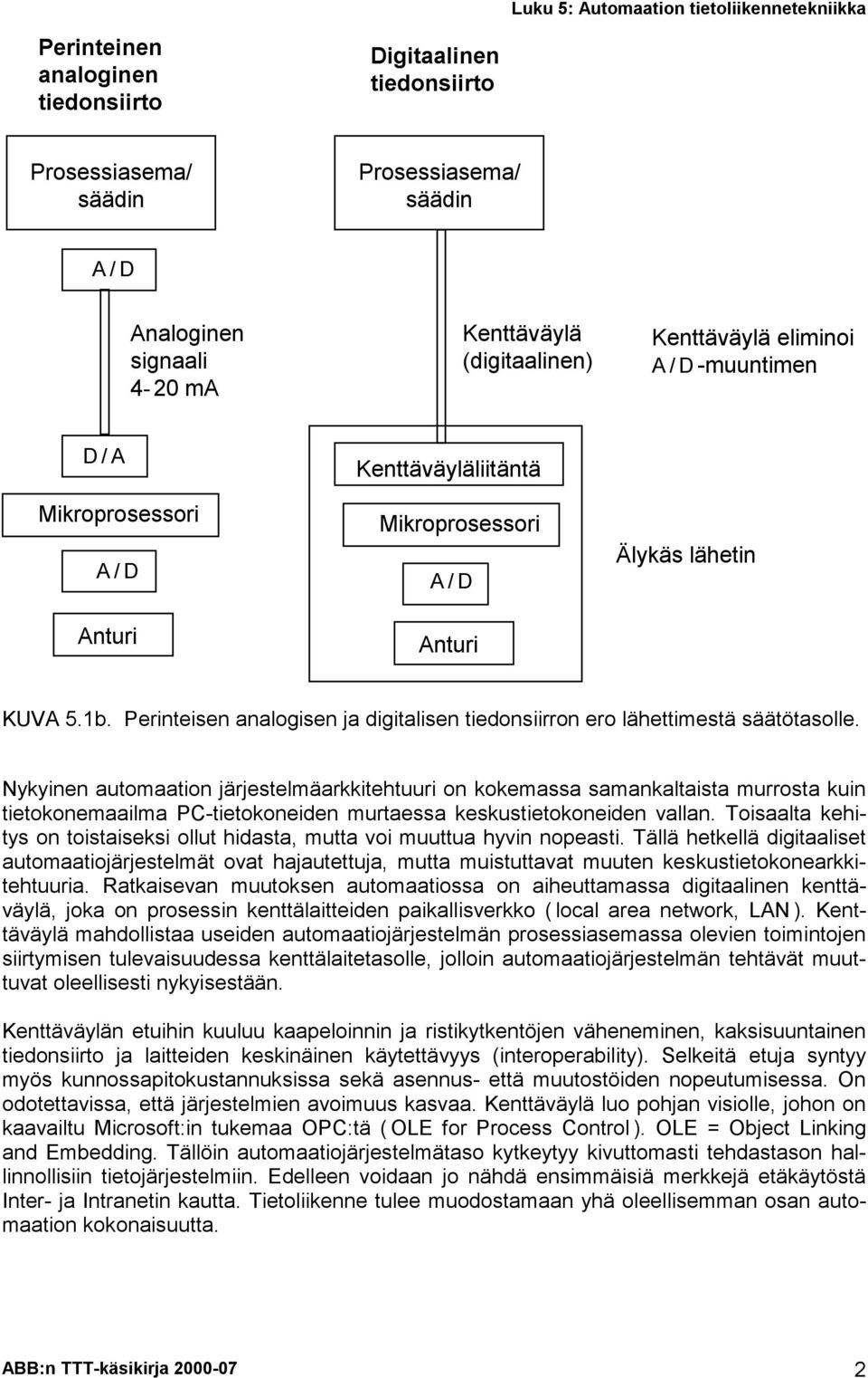 Nykyinen automaation järjestelmäarkkitehtuuri on kokemassa samankaltaista murrosta kuin tietokonemaailma PC-tietokoneiden murtaessa keskustietokoneiden vallan.