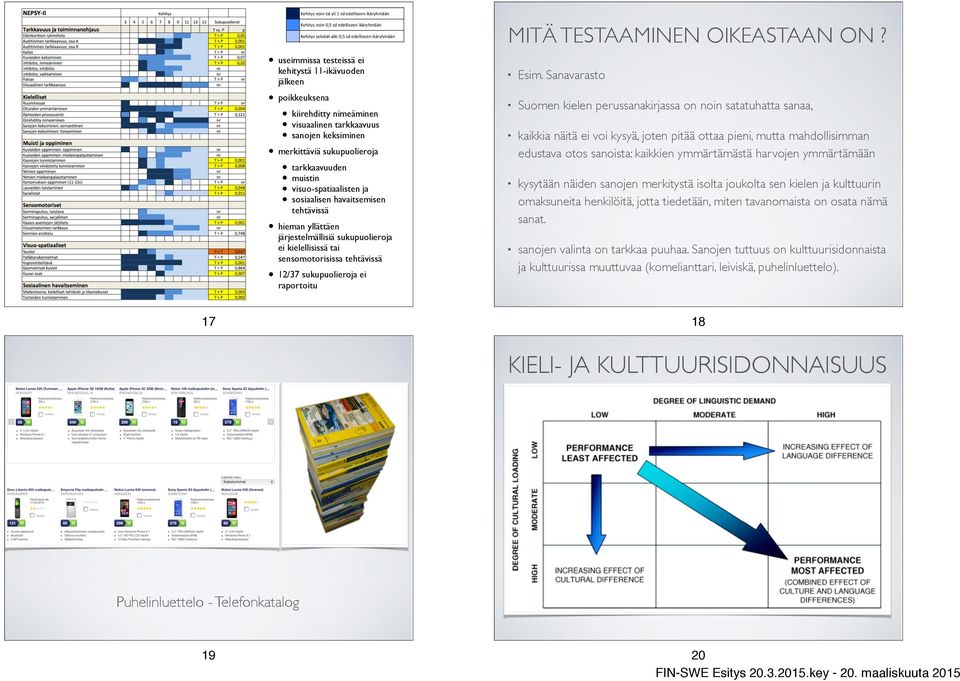 yllättäen järjestelmällisiä sukupuolieroja ei kielellisissä tai sensomotorisissa tehtävissä 12/37 sukupuolieroja ei raportoitu MITÄ TESTAAMINEN OIKEASTAAN ON? Esim.