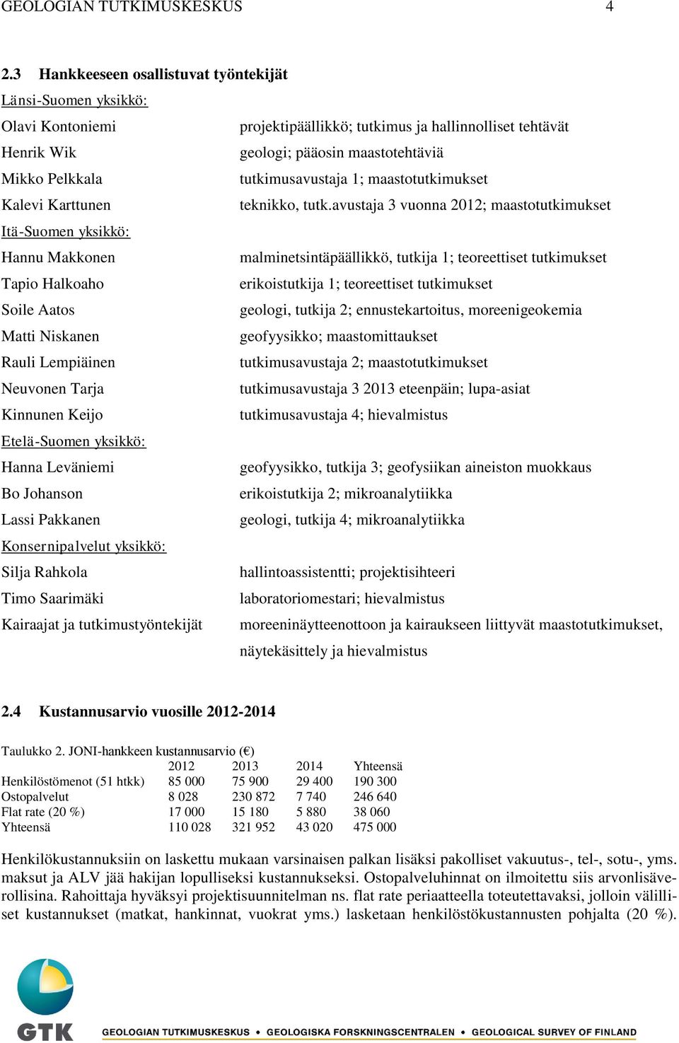 tutkimusavustaja 1; maastotutkimukset Kalevi Karttunen teknikko, tutk.