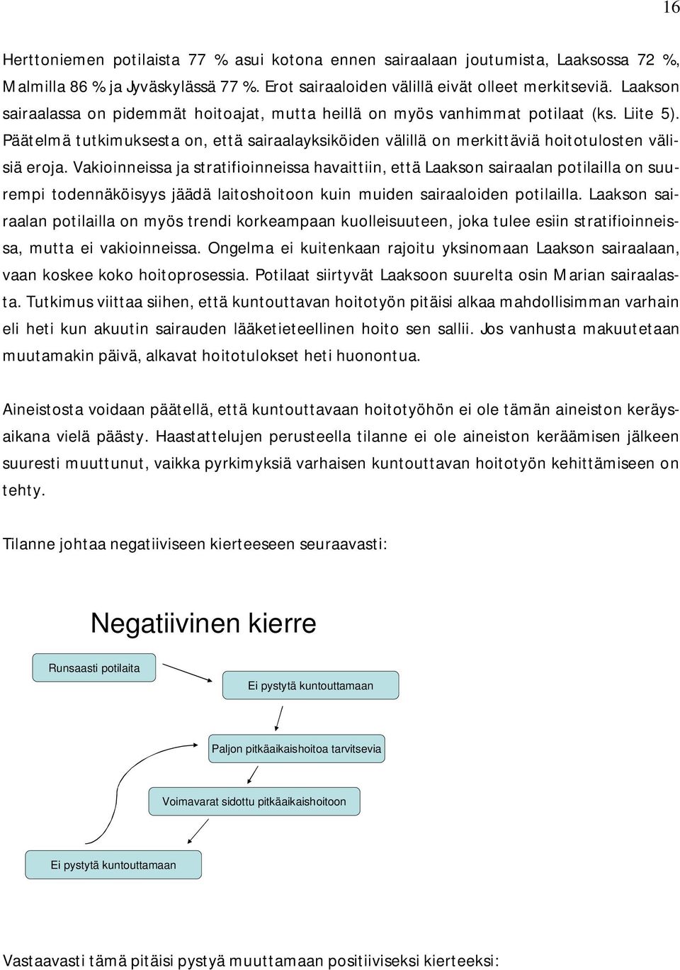 Vakioinneissa ja stratifioinneissa havaittiin, että Laakson sairaalan potilailla on suurempi todennäköisyys jäädä laitoshoitoon kuin muiden sairaaloiden potilailla.