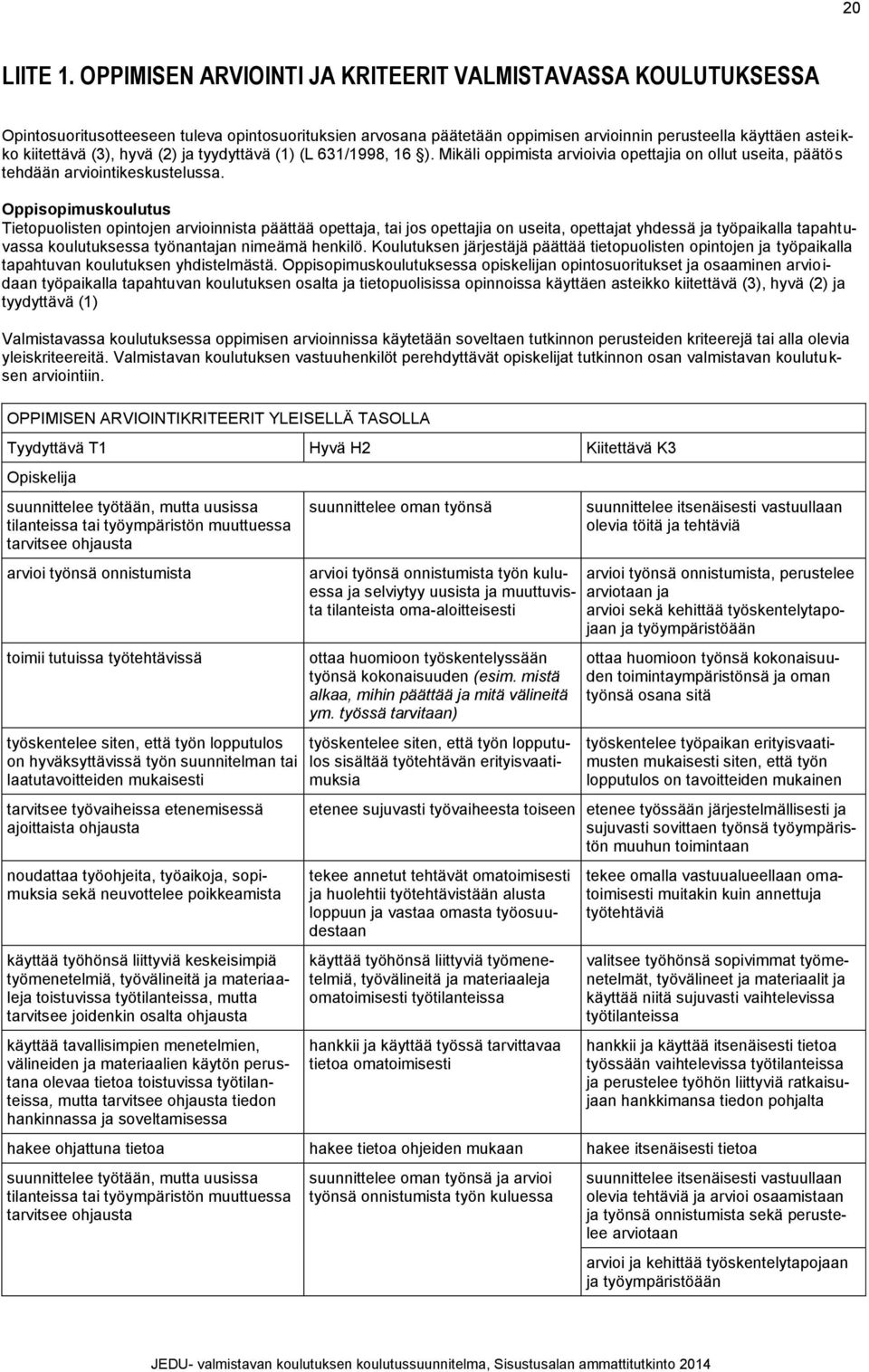 hyvä (2) ja tyydyttävä (1) (L 631/1998, 16 ). Mikäli oppimista arvioivia opettajia on ollut useita, päätös tehdään arviointikeskustelussa.