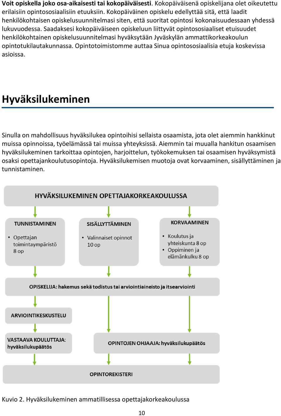 Saadaksesi kokopäiväiseen opiskeluun liittyvät opintososiaaliset etuisuudet henkilökohtainen opiskelusuunnitelmasi hyväksytään Jyväskylän ammattikorkeakoulun opintotukilautakunnassa.