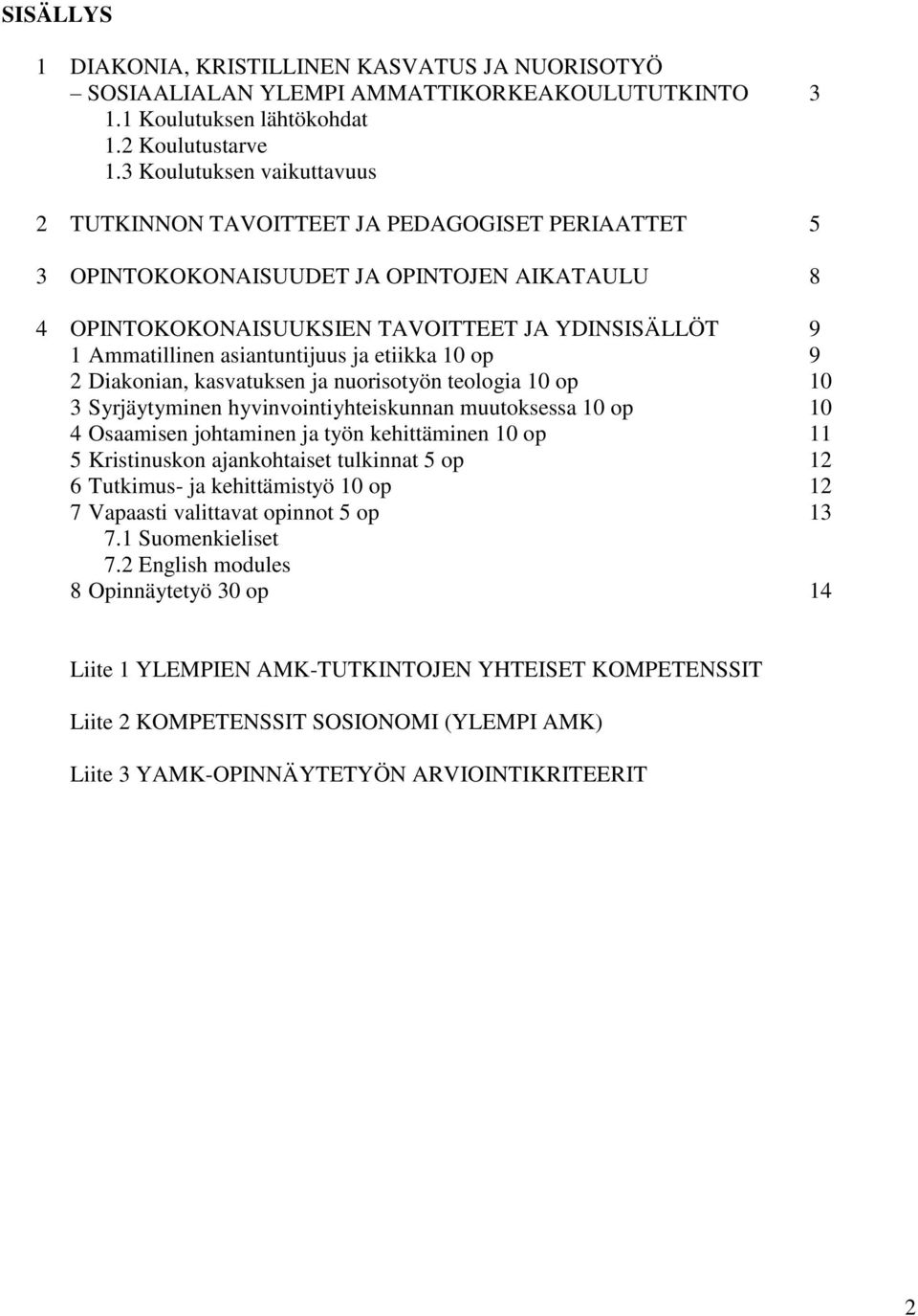 asiantuntijuus ja etiikka 10 op 9 2 Diakonian, kasvatuksen ja nuorisotyön teologia 10 op 10 3 Syrjäytyminen hyvinvointiyhteiskunnan muutoksessa 10 op 10 4 Osaamisen johtaminen ja työn kehittäminen 10