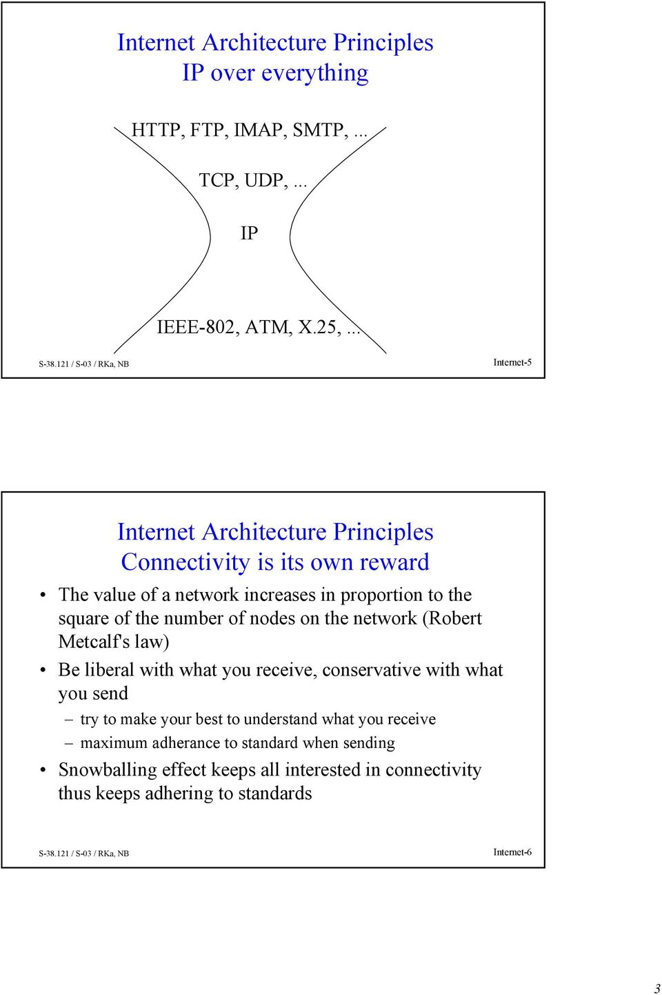 the number of nodes on the network (Robert Metcalf's law) Be liberal with what you receive, conservative with what you send try to make your