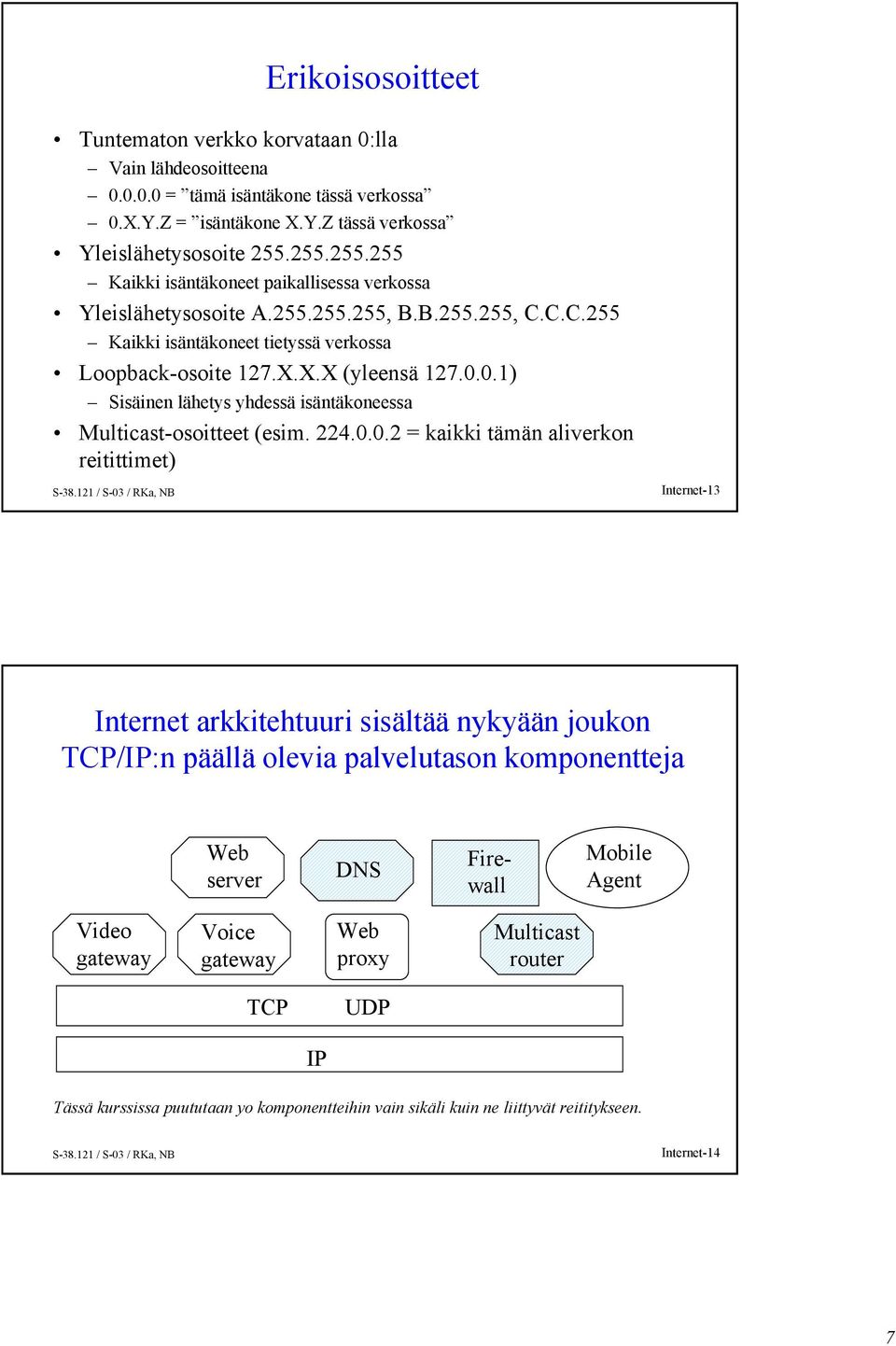 0.1) Sisäinen lähetys yhdessä isäntäkoneessa Multicast-osoitteet (esim. 224.0.0.2 = kaikki tämän aliverkon reitittimet) Internet-13 Internet arkkitehtuuri sisältää nykyään joukon TCP/IP:n päällä