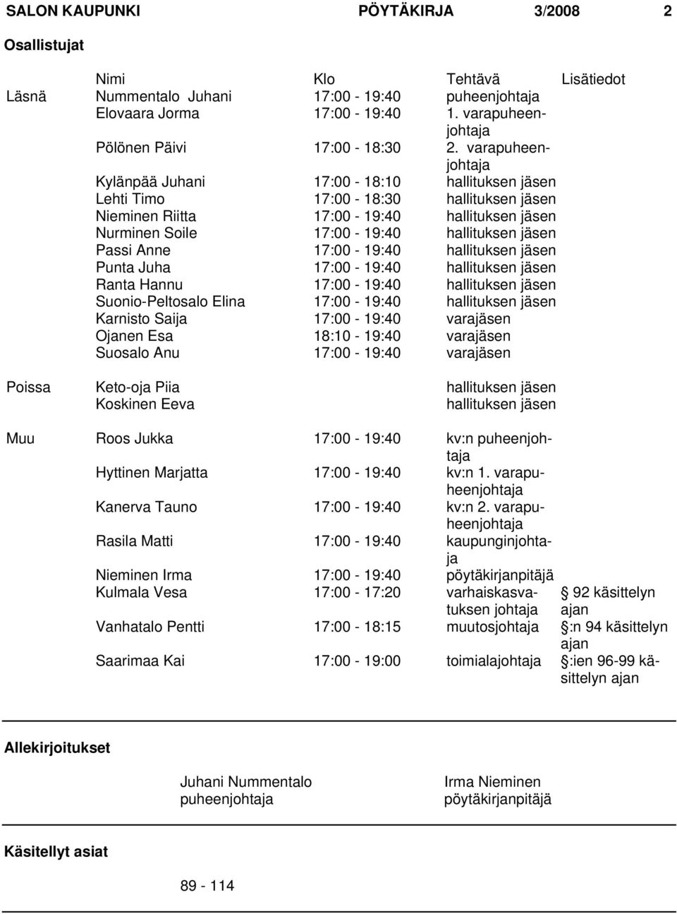 varapuheenjohtaja Kylänpää Juhani 17:00-18:10 hallituksen jäsen Lehti Timo 17:00-18:30 hallituksen jäsen Nieminen Riitta 17:00-19:40 hallituksen jäsen Nurminen Soile 17:00-19:40 hallituksen jäsen