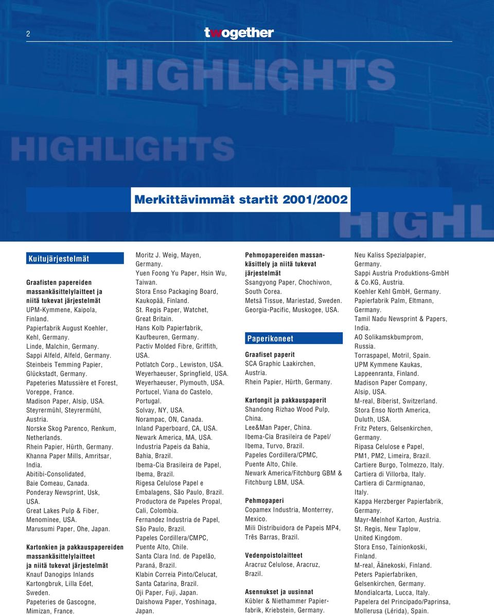 Madison Paper, Alsip, USA. Steyrermühl, Steyrermühl, Austria. Norske Skog Parenco, Renkum, Netherlands. Rhein Papier, Hürth, Germany. Khanna Paper Mills, Amritsar, India.