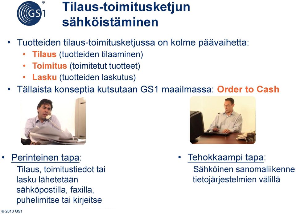 kutsutaan GS1 maailmassa: Order to Cash Perinteinen tapa: Tilaus, toimitustiedot tai lasku lähetetään