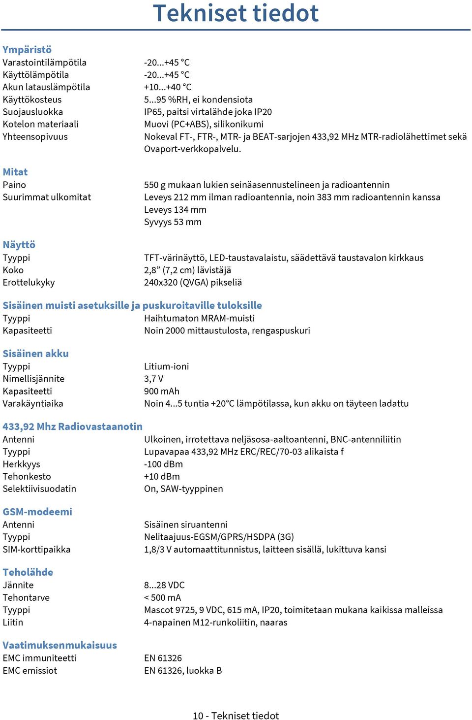 MTR-radiolähettimet sekä Ovaport-verkkopalvelu.