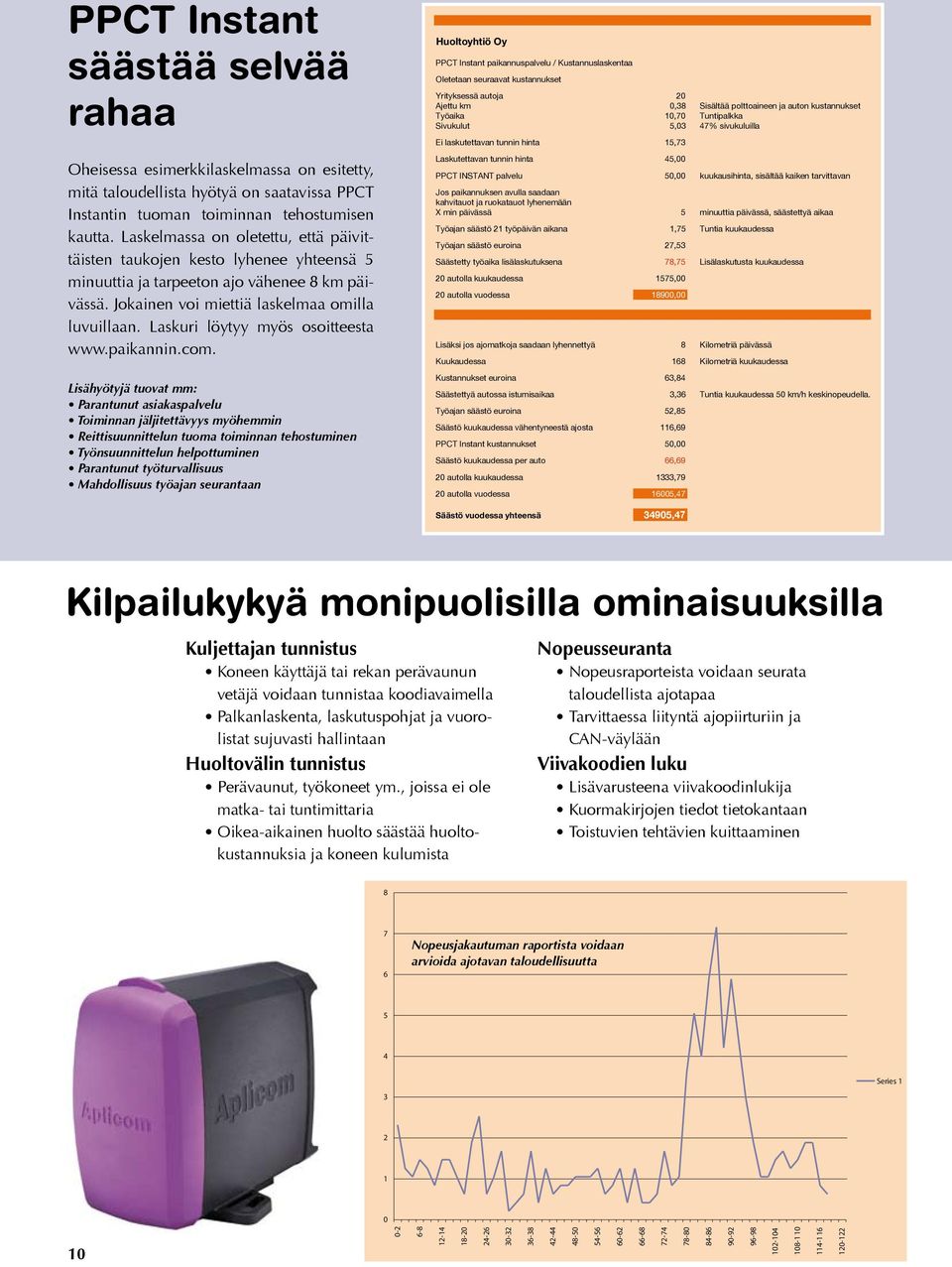 Laskuri löytyy myös osoitteesta www.paikannin.com.