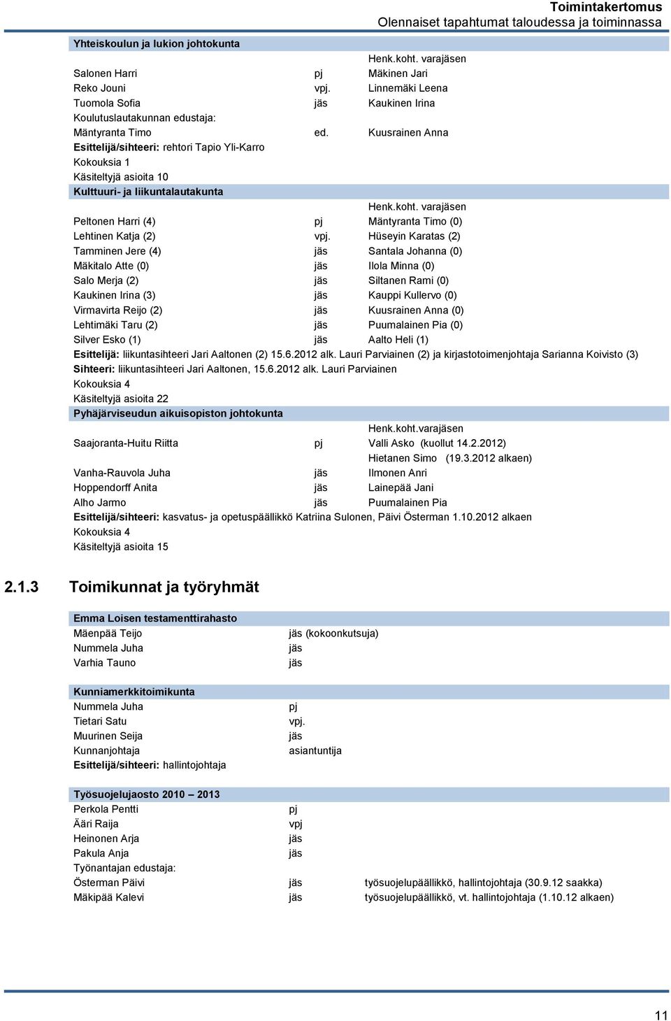 Kuusrainen Anna Esittelijä/sihteeri: rehtori Tapio Yli-Karro Kokouksia 1 Käsiteltyjä asioita 10 Kulttuuri- ja liikuntalautakunta Henk.koht.