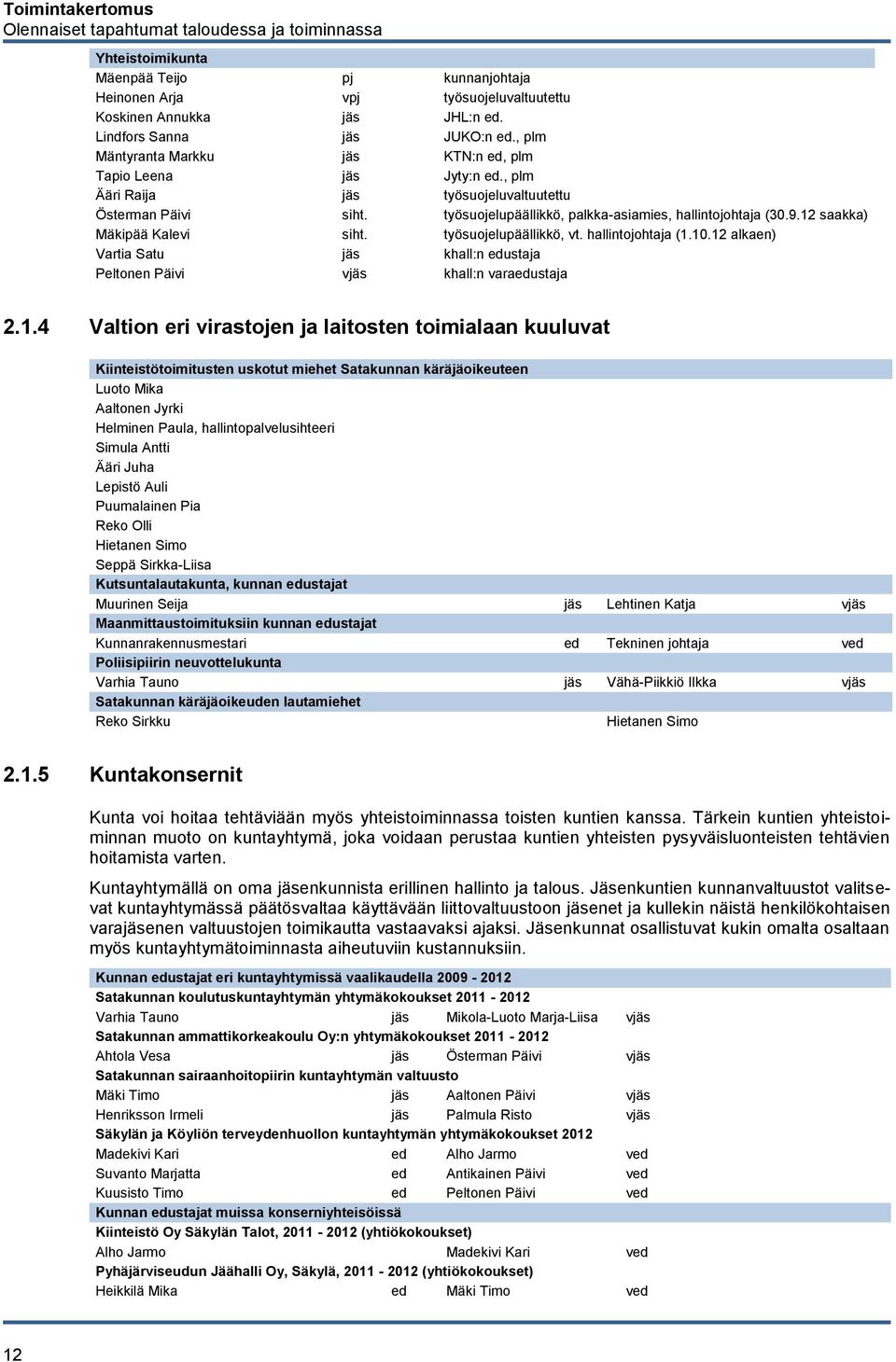 työsuojelupäällikkö, palkka-asiamies, hallintojohtaja (30.9.12 saakka) Mäkipää Kalevi siht. työsuojelupäällikkö, vt. hallintojohtaja (1.10.