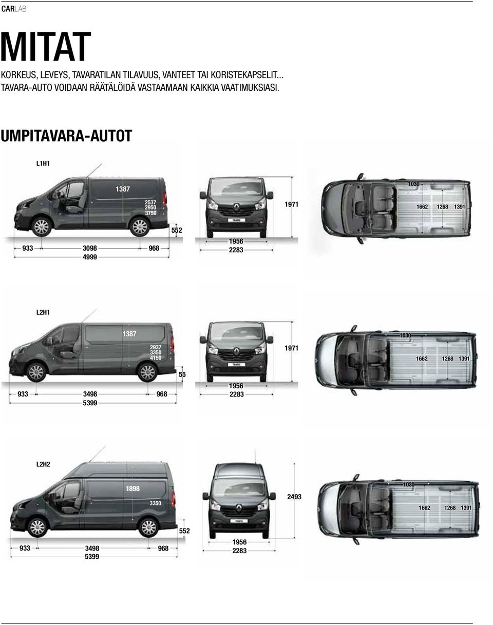 UMPITAVARA-AUTOT L1H1 1387 1030 2537 2950 3750 1971 1662 1268 1391 933 3098 968 4999 552 1956