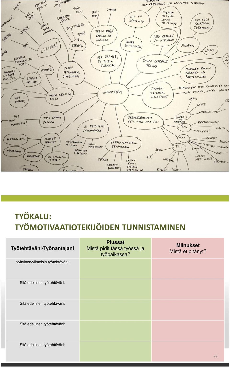 2 Millaisia2työpäiviä2haluaisit2tehdä?2 Millaista2työtä2haluaisit2tehdä2 Millaisissa2työskentelyolosuhteissa2 haluaisit2toimia?2 Millaista2palkkaa2ja2muita2etuja2 haluaisit2nauwa?