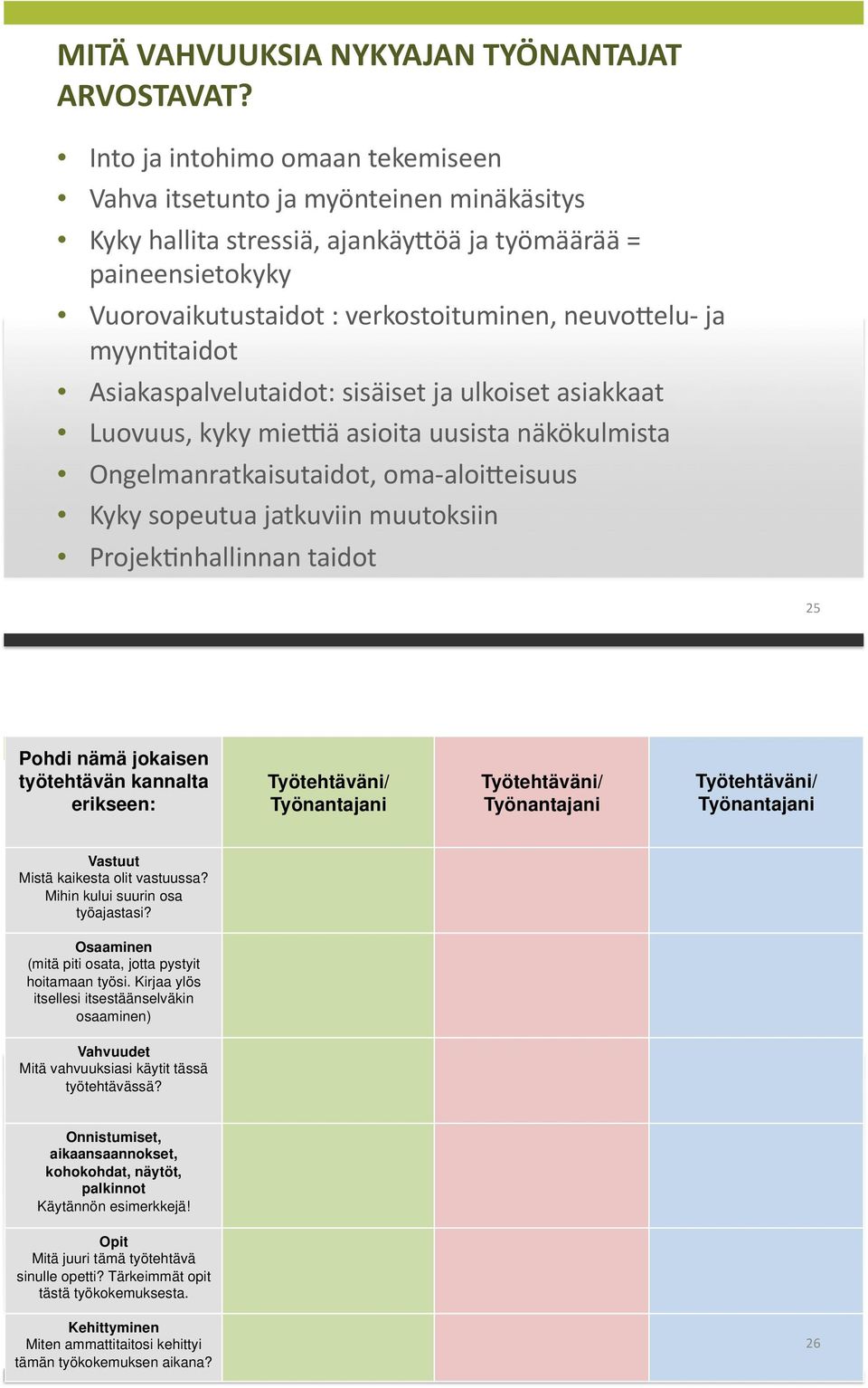 Vuorovaikutustaidot2:2verkostoituminen,2neuvoHelub2ja2 myyngtaidot2 Asiakaspalvelutaidot:2sisäiset2ja2ulkoiset2asiakkaat2 Luovuus,2kyky2mieWä2asioita2uusista2näkökulmista2