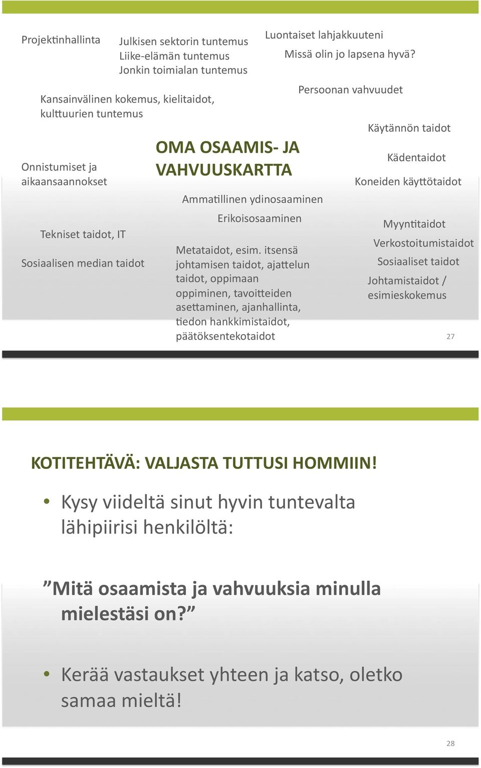 2itsensä2 johtamisen2taidot,2ajahelun2 taidot,2oppimaan2 oppiminen,2tavoiheiden2 asehaminen,2ajanhallinta,2 Gedon2hankkimistaidot,2 päätöksentekotaidot2 Missä2olin2jo2lapsena2hyvä?