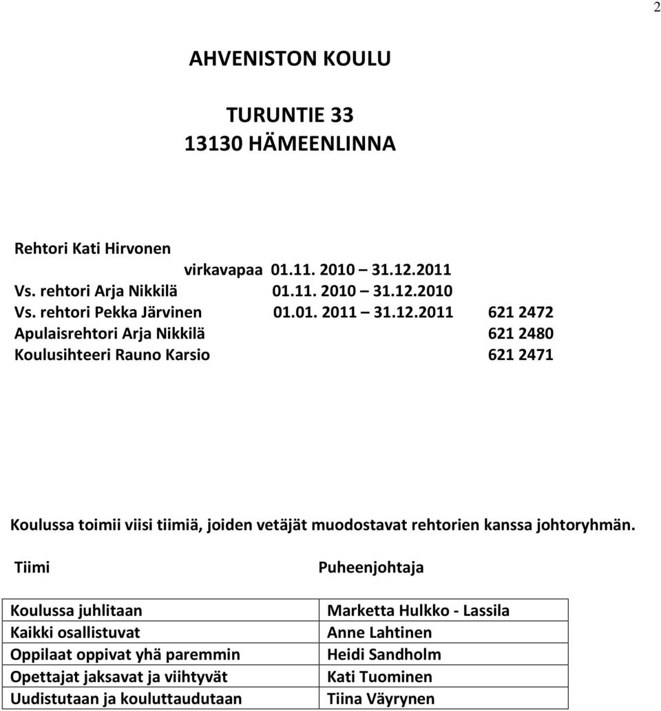 2011 621 2472 Apulaisrehtori Arja Nikkilä 621 2480 Koulusihteeri Rauno Karsio 621 2471 Koulussa toimii viisi tiimiä, joiden vetäjät muodostavat