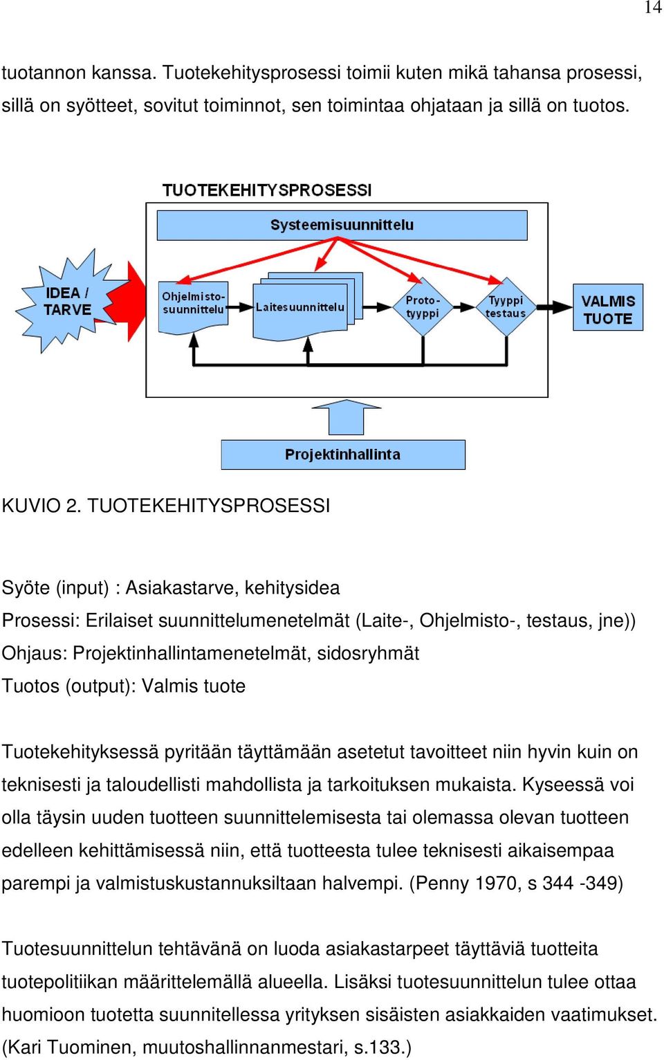 (output): Valmis tuote Tuotekehityksessä pyritään täyttämään asetetut tavoitteet niin hyvin kuin on teknisesti ja taloudellisti mahdollista ja tarkoituksen mukaista.