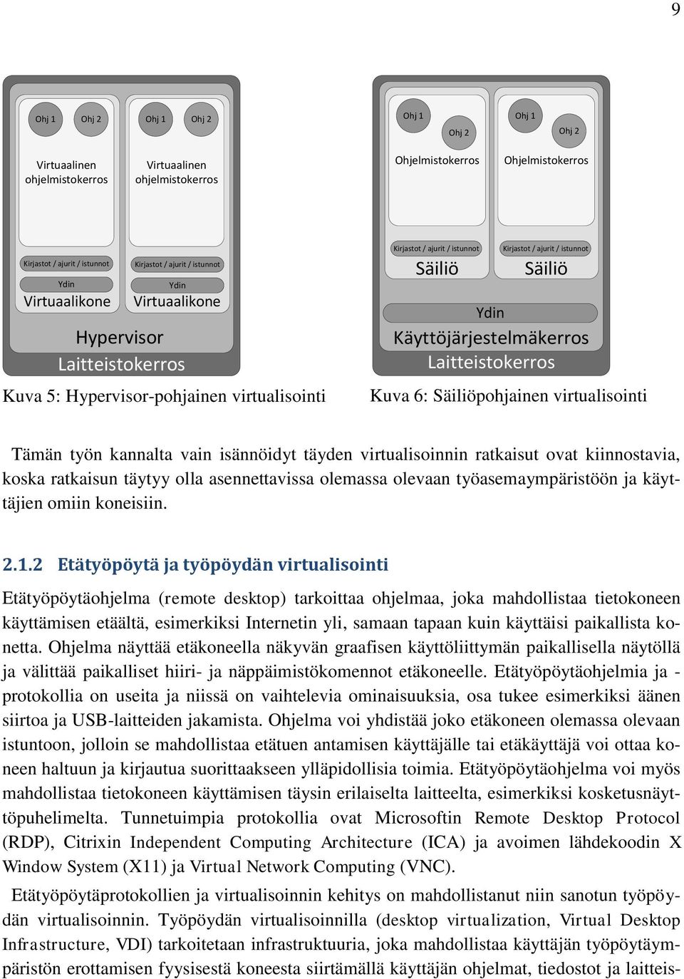 Käyttöjärjestelmäkerros Laitteistokerros Kuva 6: Säiliöpohjainen virtualisointi Tämän työn kannalta vain isännöidyt täyden virtualisoinnin ratkaisut ovat kiinnostavia, koska ratkaisun täytyy olla