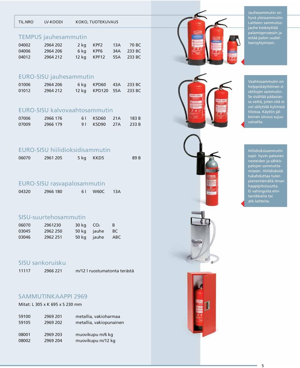 EURO-SISU jauhesammutin 01006 2964 206 6 kg KPD60 43A 233 BC 01012 2964 212 12 kg KPD120 55A 233 BC EURO-SISU kalvovaahtosammutin 07006 2966 176 6 l KSD60 21A 183 B 07009 2966 179 9 l KSD90 27A 233 B