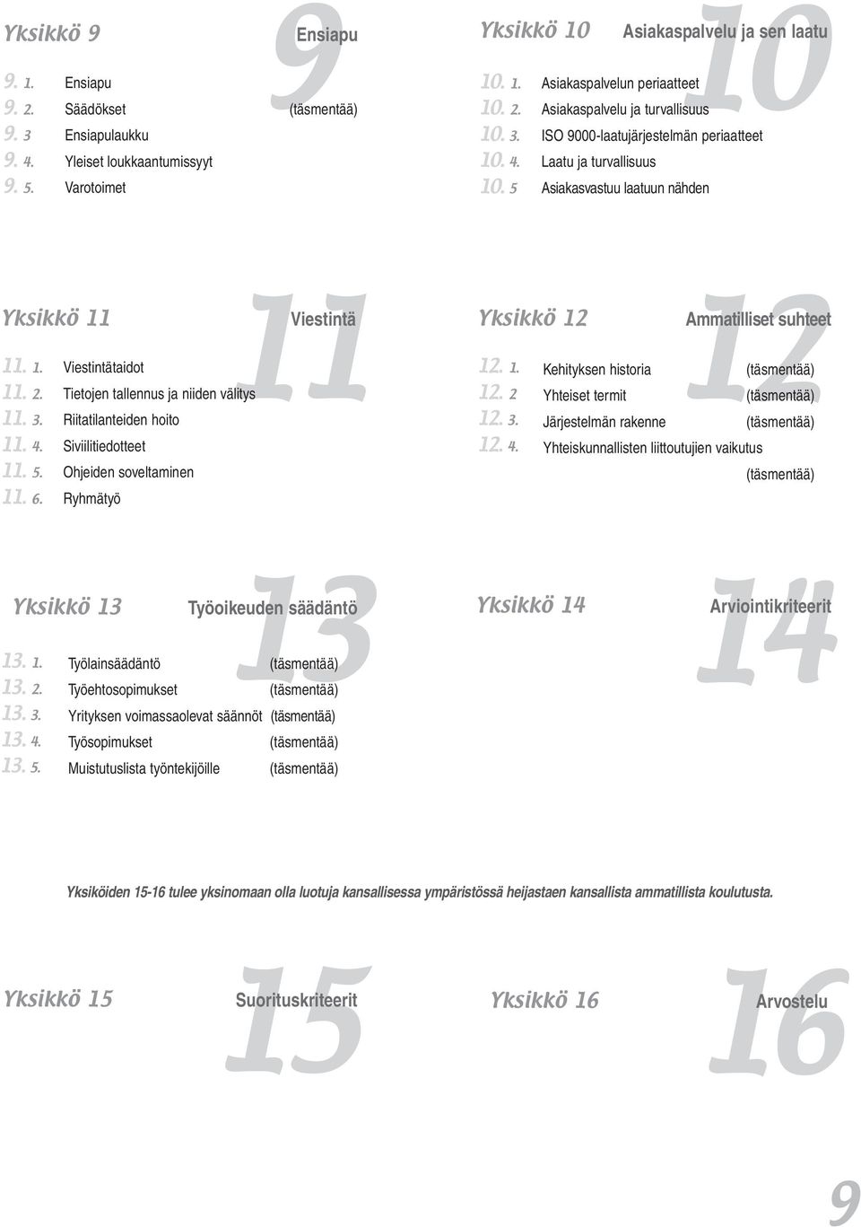 Asiakaspalvelu ja turvallisuus Asiakaspalvelu 10 ja sen laatu 10. 3. ISO 9000-laatujärjestelmän periaatteet 10. 4. Laatu ja turvallisuus 10. 5 Asiakasvastuu laatuun nähden Yksikkö 12 12. 1. 12. 2 12.