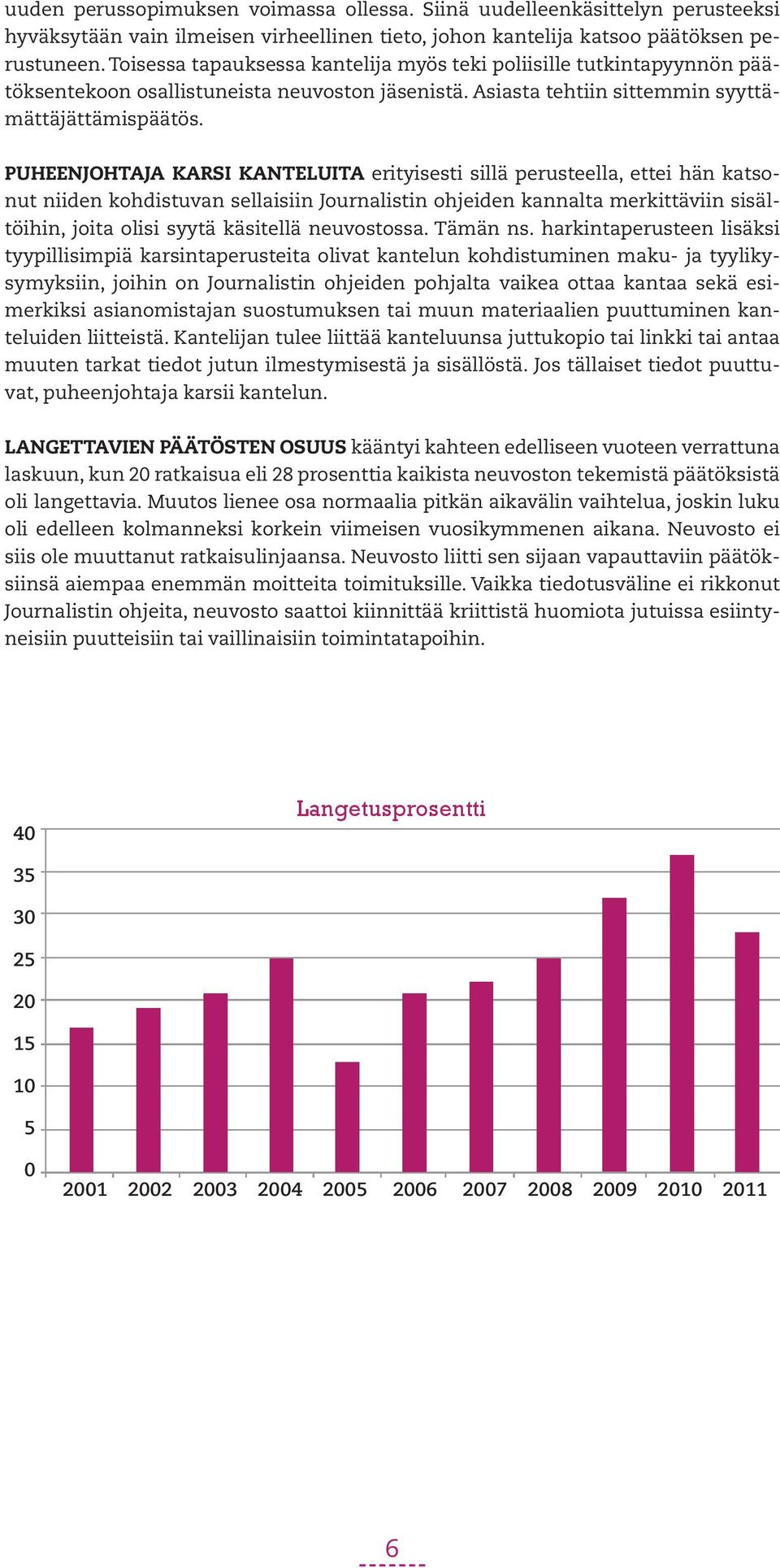 PUHEENJOHTAJA KARSI KANTELUITA erityisesti sillä perusteella, ettei hän katsonut niiden kohdistuvan sellaisiin Journalistin ohjeiden kannalta merkittäviin sisältöihin, joita olisi syytä käsitellä