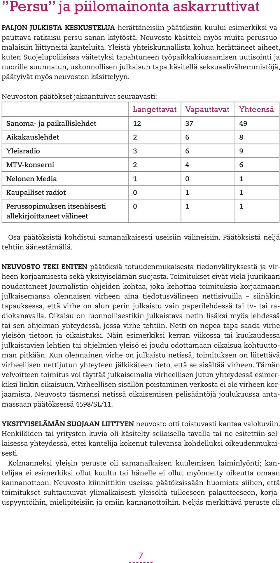 Yleistä yhteiskunnallista kohua herättäneet aiheet, kuten Suojelupoliisissa väitetyksi tapahtuneen työpaikkakiusaamisen uutisointi ja nuorille suunnatun, uskonnollisen julkaisun tapa käsitellä