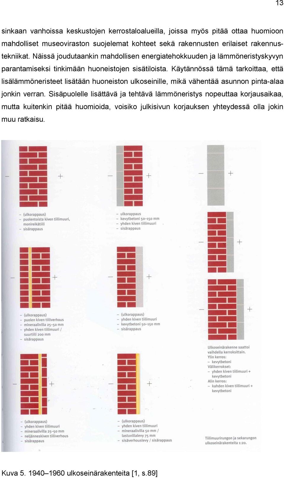 Käytännössä tämä tarkoittaa, että lisälämmöneristeet lisätään huoneiston ulkoseinille, mikä vähentää asunnon pinta-alaa jonkin verran.