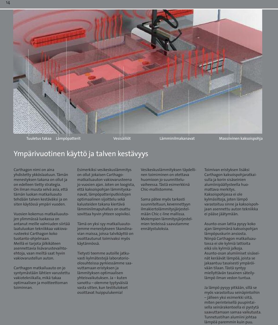 Vuosien kokemus matkailuautojen ylimmässä luokassa on antanut meille valmiuden siirtää laatuluokan tekniikkaa vakiovarusteeksi Carthagon koko tuotanto-ohjelmaan.