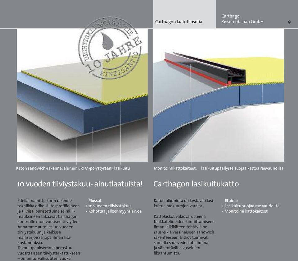 Carthagon lasikuitukatto Edellä mainittu korin rakennetekniikka erikoisliitosprofiileineen ja tiiviisti puristettuine seinäliimauksineen takaavat Carthagon koriosalle monivuotisen tiiviyden.