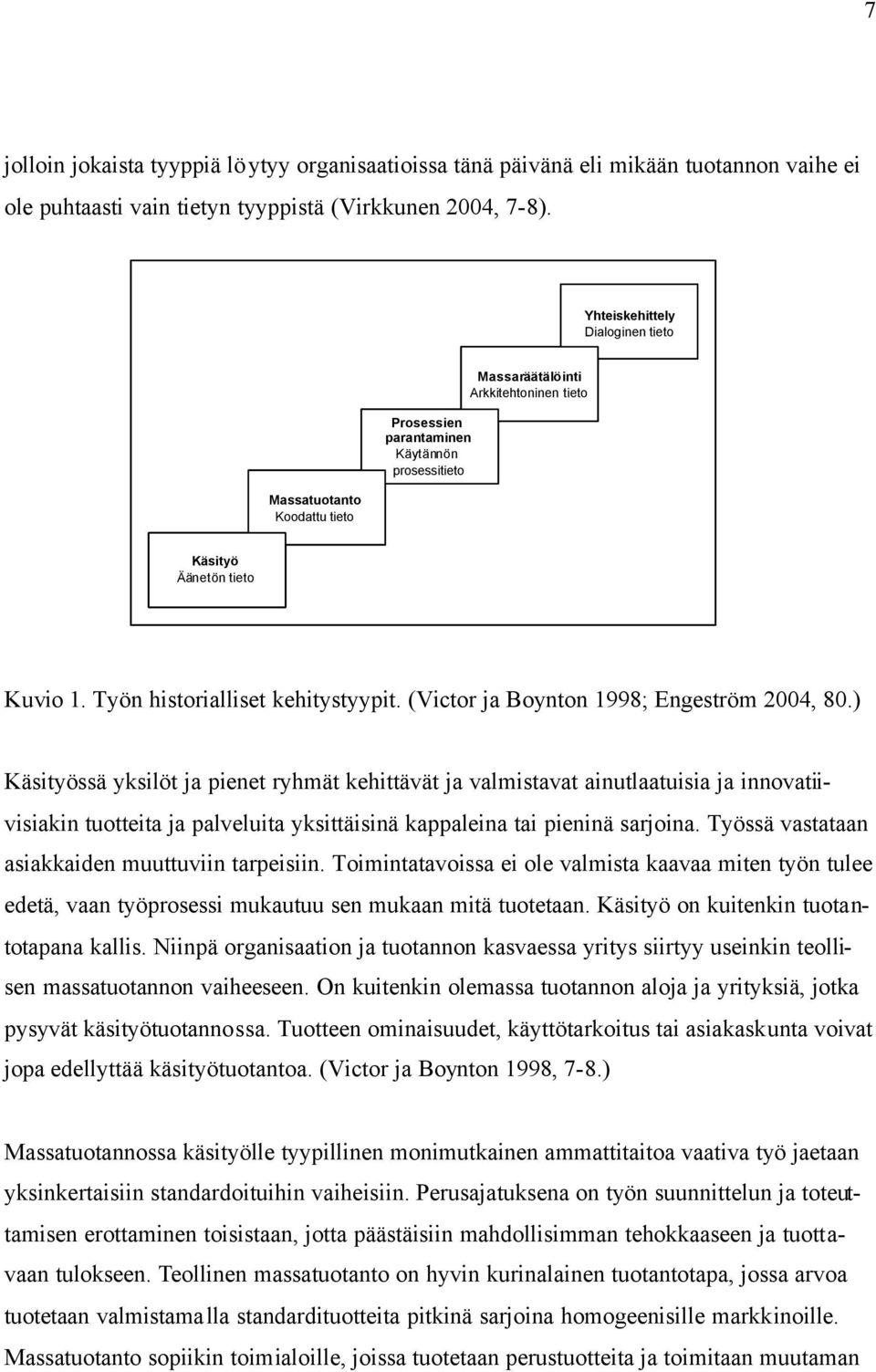 Työn historialliset kehitystyypit. (Victor ja Boynton 1998; Engeström 2004, 80.