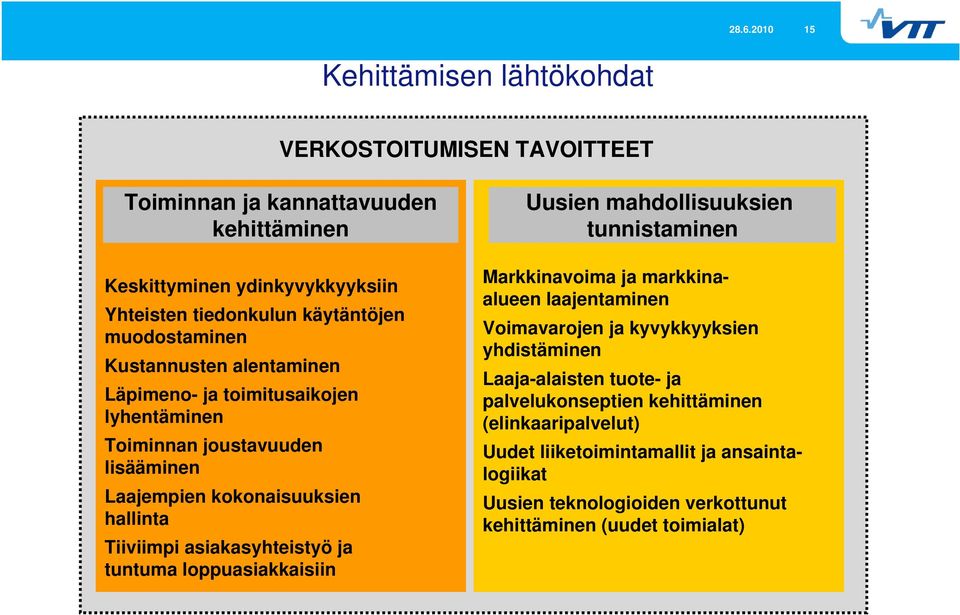 asiakasyhteistyö ja tuntuma loppuasiakkaisiin Uusien mahdollisuuksien tunnistaminen Markkinavoima ja markkinaalueen laajentaminen Voimavarojen ja kyvykkyyksien yhdistäminen