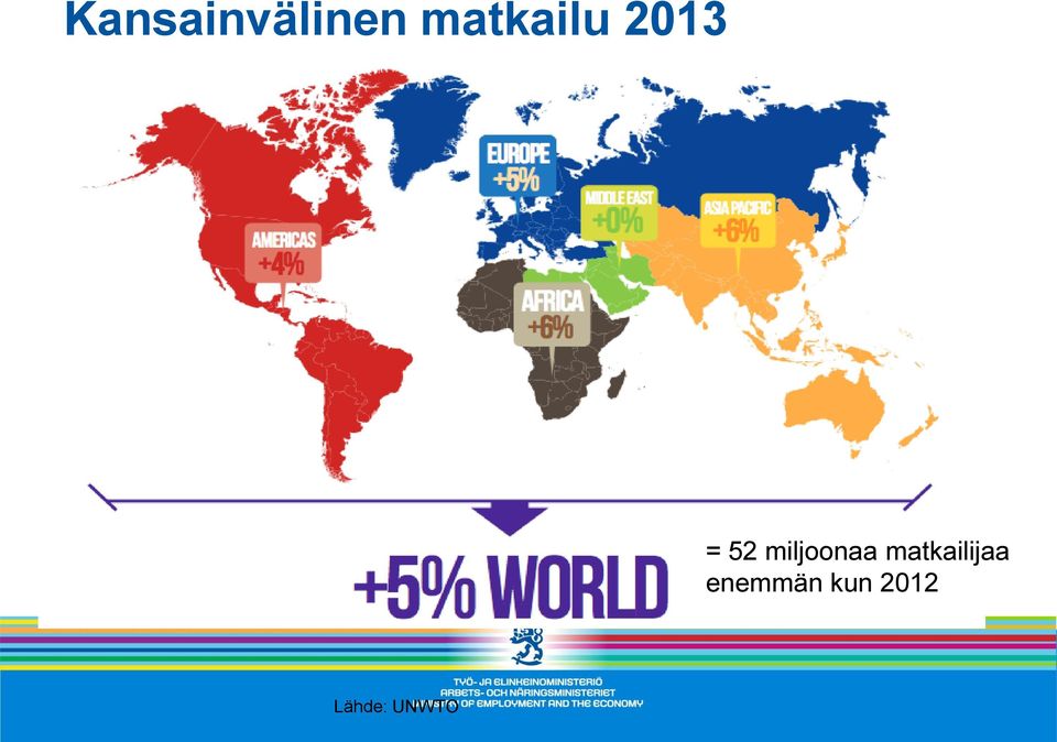 miljoonaa matkailijaa
