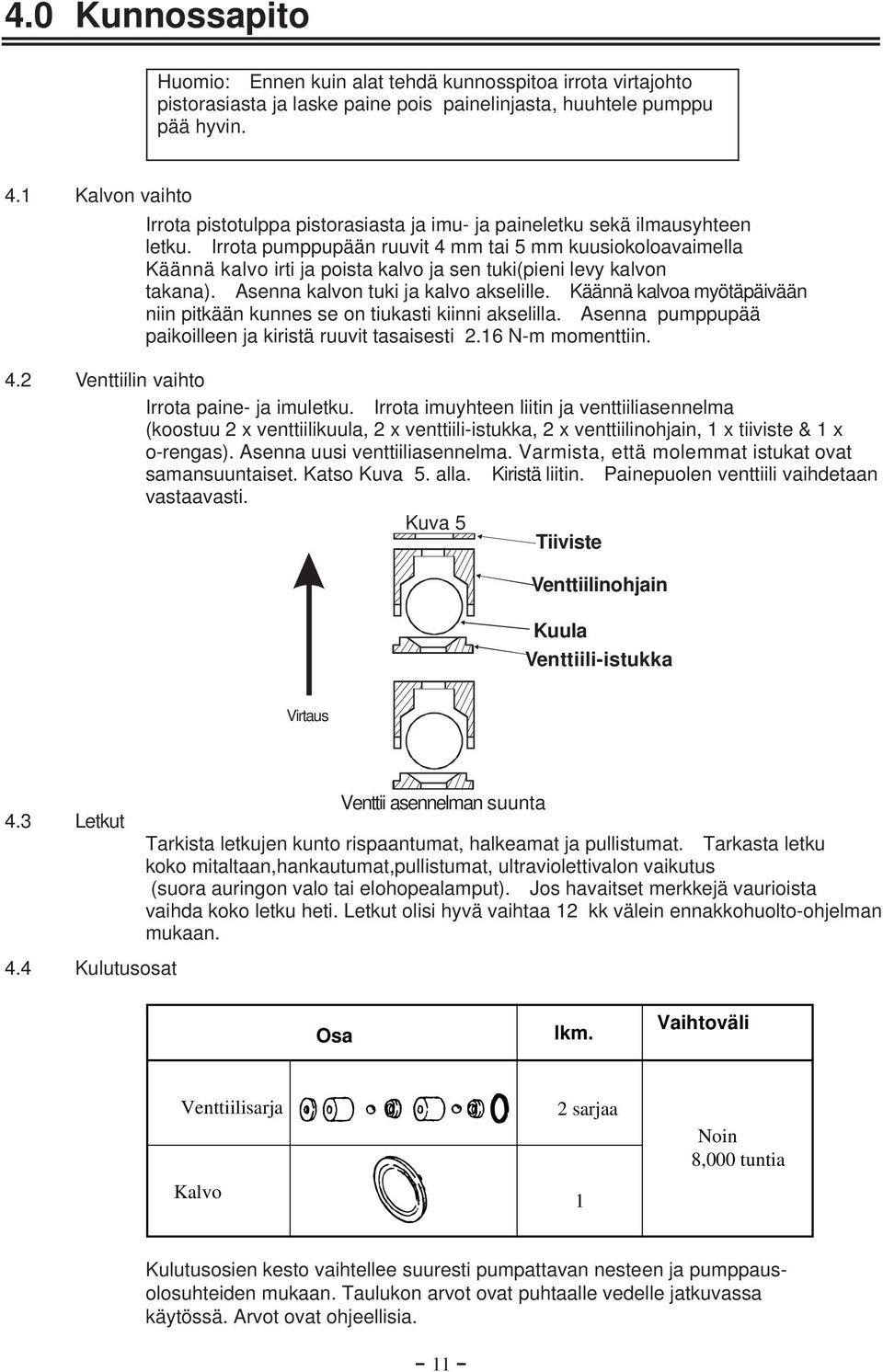 Irrota pumppupään ruuvit 4 mm tai 5 mm kuusiokoloavaimella Käännä kalvo irti ja poista kalvo ja sen tuki(pieni levy kalvon takana). Asenna kalvon tuki ja kalvo akselille.